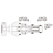 JGH久岡插裝閥 FR系列優(yōu)先分流閥、配管閥