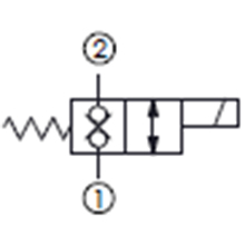 直動(dòng)常閉型, 雙向封閉, 通電時(shí)雙向流動(dòng)提動(dòng)軸型電磁方向閥