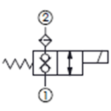 雙向封閉附濾網(wǎng),通電時(shí)雙向流動(dòng)常閉型提動(dòng)軸型電磁方向閥