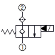 單止回, 口2封閉附濾網(wǎng),通電時口2通口1常閉型提動軸型電磁方向閥